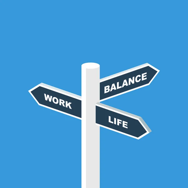 Work Life Balance Sign Shows Three Directions Vector Illustration Isometric — Image vectorielle