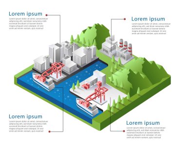 Malların deniz yoluyla sevkiyatı