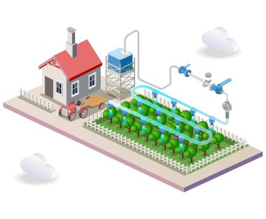Automated watering plants with artificial intelligence IoT