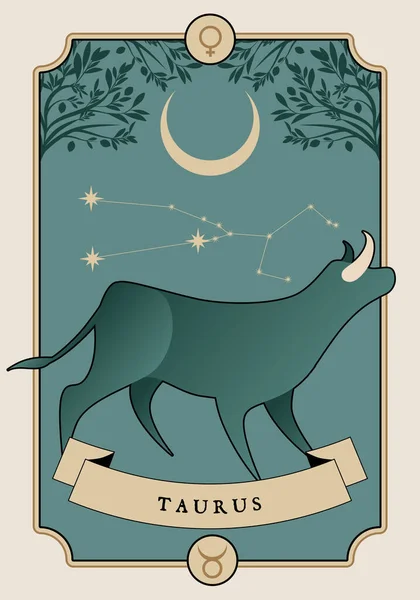 Иллюстрация Zodiac Sign Изображение Плаката Винтажной Открытки Символ Планеты — стоковый вектор