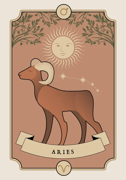 Illustratie Zodiak Teken Vintage Kaart Poster Afbeelding Planeet Symbool — Stockvector