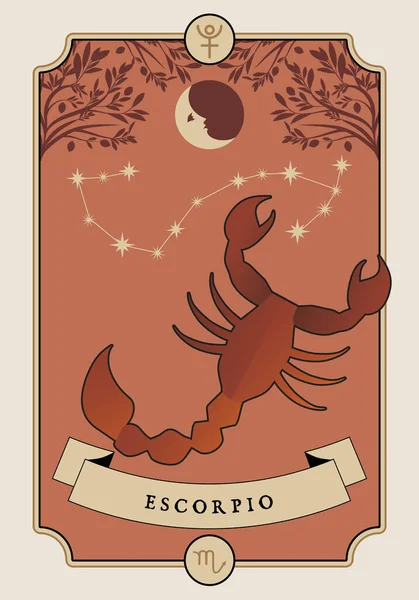 Иллюстрация Zodiac Sign Изображение Плаката Винтажной Открытки Символ Планеты — стоковый вектор