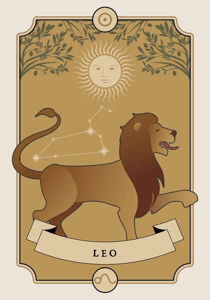 Ilustracja Znak Zodiaku Wizerunek Plakatu Symbol Planety — Wektor stockowy