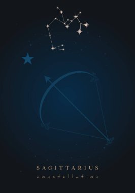 Yıldızlı kozmosun karanlık arka planında poster burcu ve takımyıldızı.