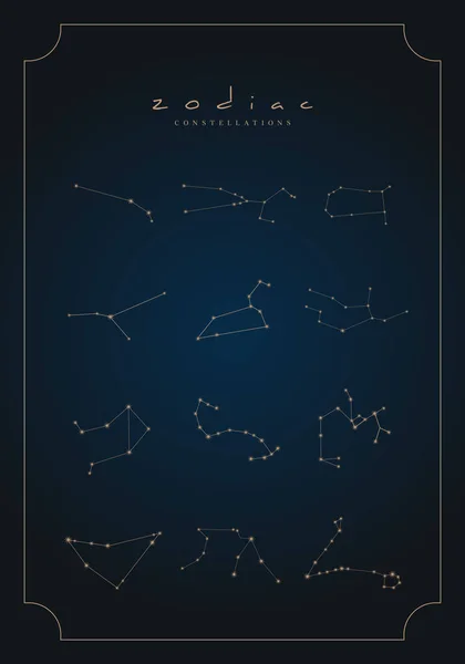 Cartel Constelaciones Zodiacales Sobre Fondo Oscuro Lunas Soles Estrellas — Vector de stock