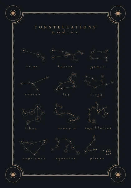 黄道带星座海报 关于黑暗背景 太阳和星星 — 图库矢量图片