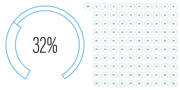 Sada Kruhových Sektorových Diagramů Procentech 100 Příprav Použití Pro Webový Vektorová Grafika