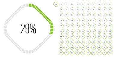 Web tasarımı, kullanıcı arayüzü UI veya bilgi grafiği için 0 'dan 100' e kadar kullanıma hazır diyagramlar kümesi