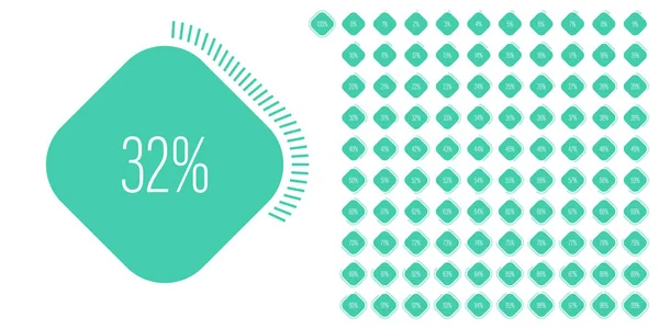 Sada Obdélníkových Procentuálních Diagramů Měřičů 100 Připravených Použití Pro Webový Vektorová Grafika