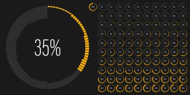 Web tasarımı, kullanıcı arayüzü UI veya infografi için 0 ile 100 arasında kullanıma hazır diyagram kümesi - sarı göstergesi