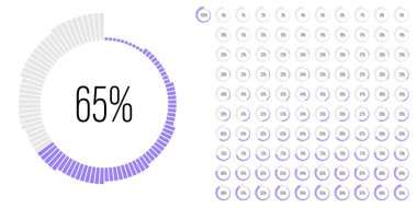 0 ile 100 arasında kullanıma hazır web tasarımı, kullanıcı arayüzü UI ya da infografik için kullanıma hazır diyagram kümesi - mor ile gösterge