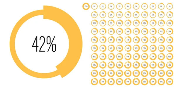 Állítsa Kör Százalékos Diagramok Méter 100 Használatra Kész Web Design — Stock Vector