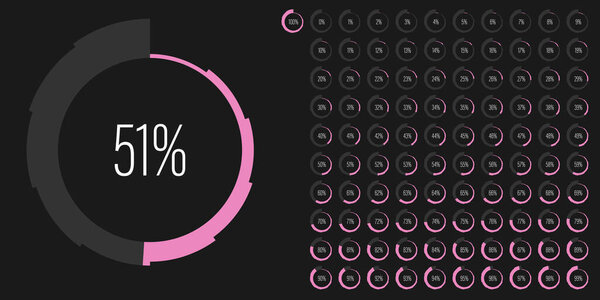 Set of circle percentage diagrams meters from 0 to 100 ready-to-use for web design, user interface UI or infographic - indicator with pink