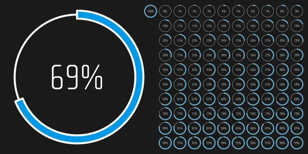 Set Cirkelpercentagediagrammen Meters Van Tot 100 Kant Klare Voor Webdesign — Stockvector