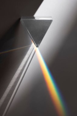 prism light dispersion to spectrum