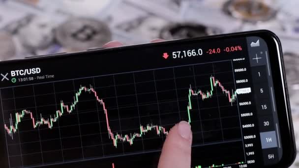 Trader Vérifie Bitcoin Tableau Des Prix Sur Échange Numérique Sur — Video