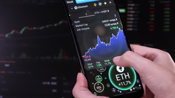 Cryptogeld Paren Bubble Chart Grafiek Rente Index Daling Groei Nummers — Stockvideo