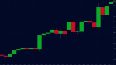 Real-time image of stock prices graphs