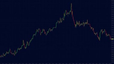 Display with stock market graphs in dynamics