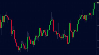 Graphs of stock prices appearing on a screen in real-time