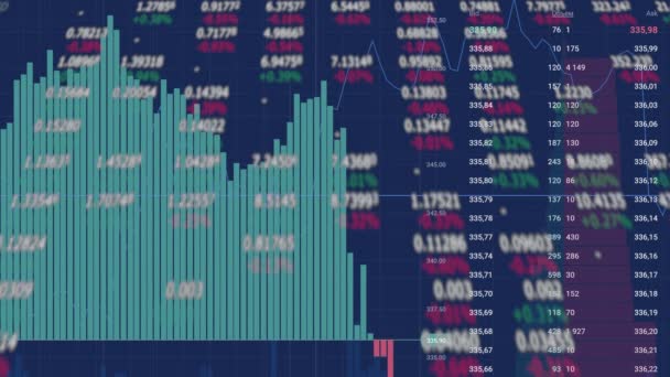 Graphs and forex rates on a multilayered display — Stockvideo