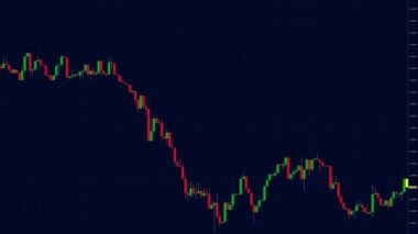 Stock market graph displayed on a screen in dynamics