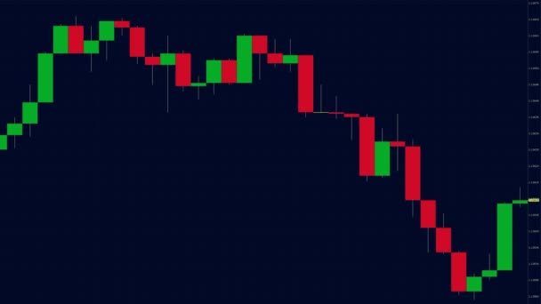 Up trend graph of stock prices displayed in real-time — Vídeo de Stock