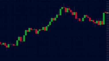 Display with real-time graphs of stock prices