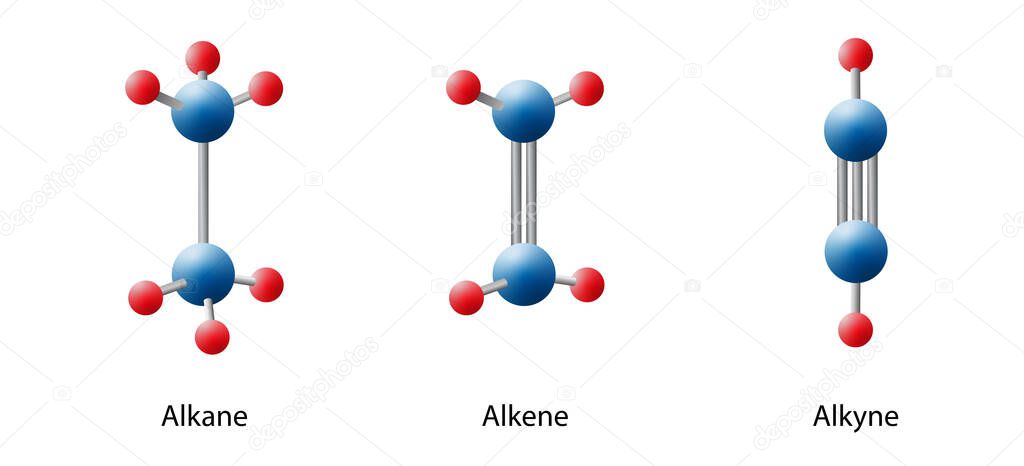 Ball and stick model of hydrocarbons are  alkane, alkene, alkyne. Structural formula, organic chemical. .Concept for basic chemistry, education. Vector illustration