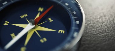 Yön pusulası, 3D görüntüleme