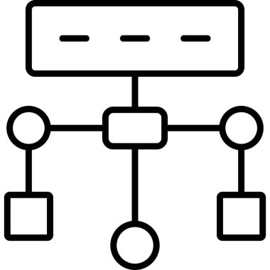 ağ paylaşımı. Basit resimleme