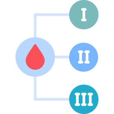 Kan Tipi Web simgesi basit illüstrasyon