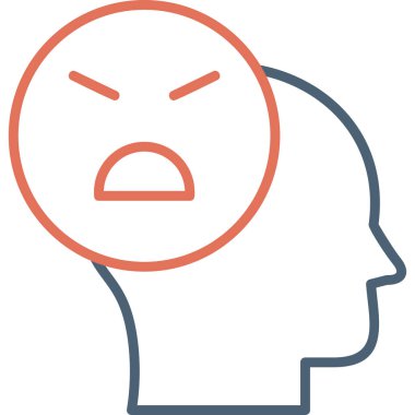 Yüz ifadeleri. Basit resimleme