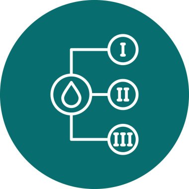 Kan Tipi Web simgesi basit illüstrasyon