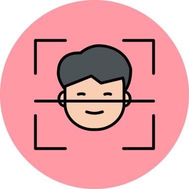 Yüz tanıma, yüz tanımlama, güvenlik sistemi