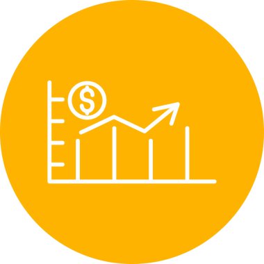 Hisse Analizi ve Değişim grafiği 