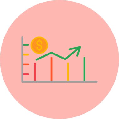 Hisse Analizi ve Değişim grafiği 