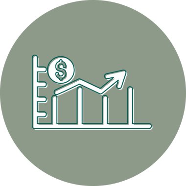 Hisse Analizi ve Değişim grafiği 