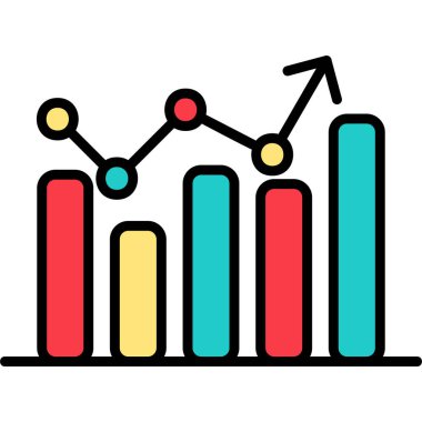 Hisse Analizi ve Değişim grafiği 