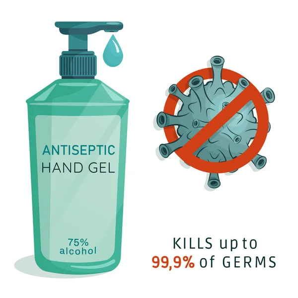Alkohol Hygienisches Gel Flüssiges Antiseptikum Für Hände Und Oberflächen Sanitizer — Stockvektor