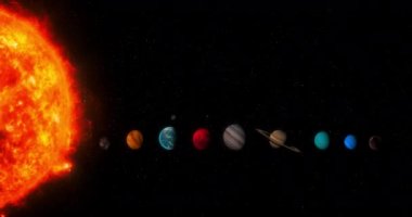 Güneş Sistemi 'ndeki gezegenler. 3 Boyutlu Sinema Canlandırması.