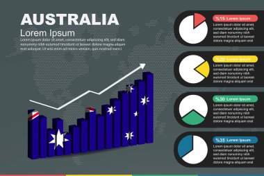 3D bar ve pasta grafikli Avustralya bilgileri, yükselen değerler, 3D bar grafiğinde Avustralya bayrağı, inişler ve çıkışlar, sunum grafik fikri, gelişmekte olan ülke