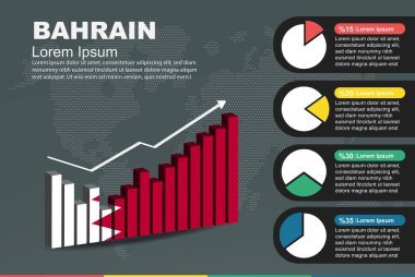 3D bar ve pasta grafikli bahreyn bilgisi, yükselen değerler, 3D bar grafiğinde Bahreyn ülke bayrağı, inişler ve çıkışlar, sunum grafik fikri, gelişmekte olan ülke