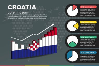 Hırvatistan 'da 3D bar ve pasta tablosu, artan değerler, 3D bar grafiğinde Hırvatistan bayrağı, inişler ve çıkışlar, sunum grafik fikri, gelişmekte olan ülke