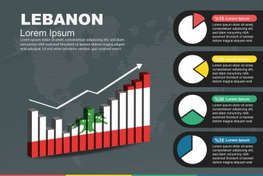 3 boyutlu bar ve pasta grafikli Lübnan bilgileri, yükselen değerler, 3 boyutlu bar grafiğinde Lübnan bayrağı, inişler ve çıkışlar, sunum grafik fikri, gelişmekte olan ülke