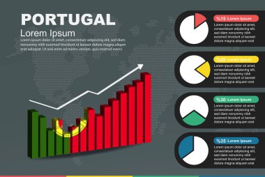 3D bar ve pasta grafikli Portekiz bilgileri, yükselen değerler, 3D bar grafiğinde Portekiz bayrağı, inişler ve çıkışlar, sunum grafik fikri, gelişmekte olan ülke