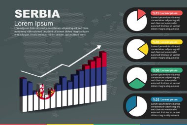 Sırbistan 'da 3D bar ve pasta tablosu, yükselen değerler, 3D bar grafiği, inişler ve çıkışlar, sunum grafik fikri, gelişmekte olan ülke bayrağı ve 3D bar grafiğine sahip bilgi