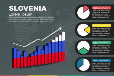 Slovenya 'da 3D bar ve pasta tablosu, yükselen değerler, 3D bar grafiğinde Slovenya bayrağı, inişler ve çıkışlar, sunum grafik fikri, gelişmekte olan ülke