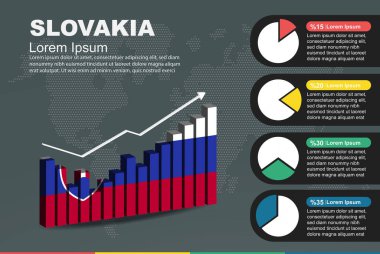 3 boyutlu bar ve pasta grafikli Slovakya bilgileri, yükselen değerler, 3 boyutlu bar grafiğinde Slovakya bayrağı, inişler ve çıkışlar, sunum grafik fikri, gelişmekte olan ülke