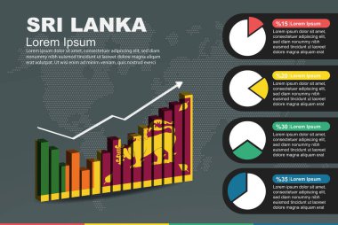 3D bar ve pasta grafikli Sri Lanka bilgileri, artan değerler, 3D bar grafiğinde Sri Lanka ülke bayrağı, inişler ve çıkışlar, sunum grafik fikri, gelişmekte olan ülke fikri